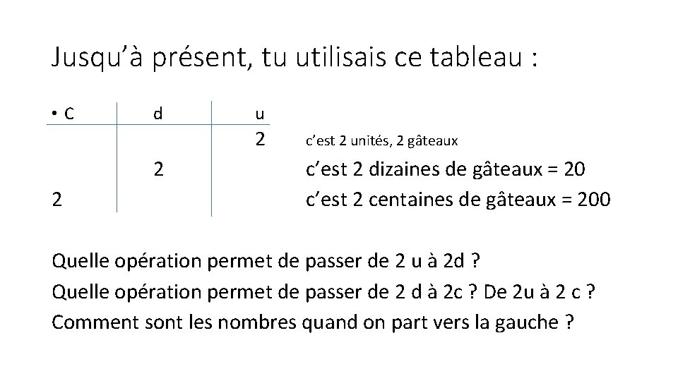 Jusqu’à présent, tu utilisais ce tableau : • C d u 2 2 2