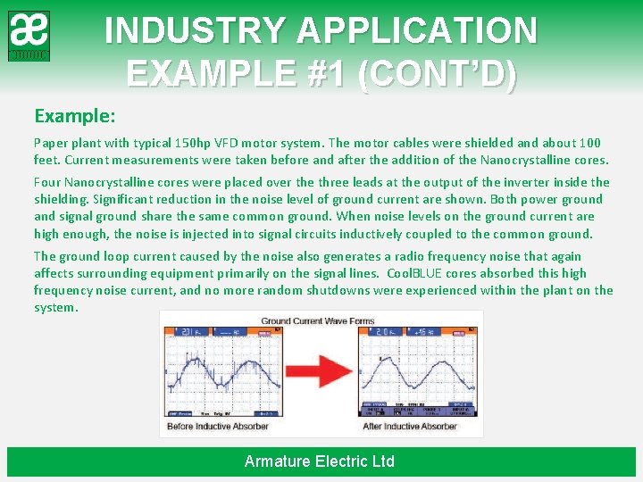 INDUSTRY APPLICATION EXAMPLE #1 (CONT’D) Example: Paper plant with typical 150 hp VFD motor