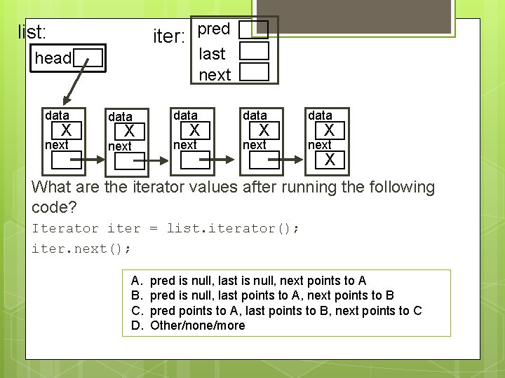 iter: pred list: last next head data data next next X X X What