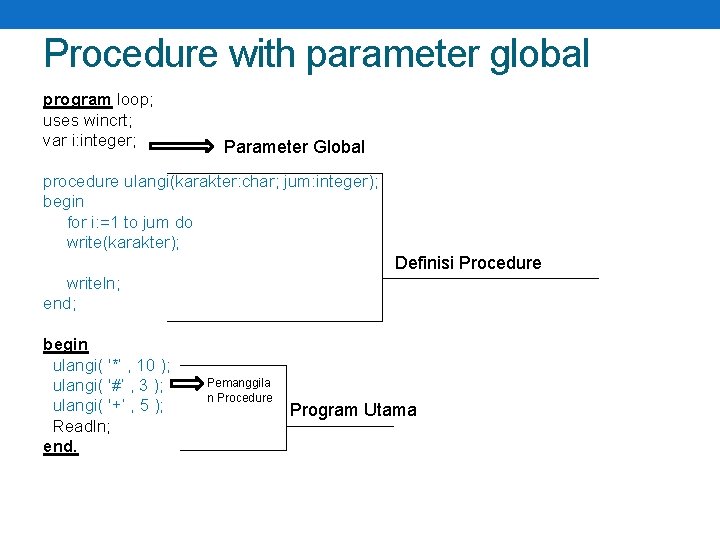 Procedure with parameter global program loop; uses wincrt; var i: integer; Parameter Global procedure