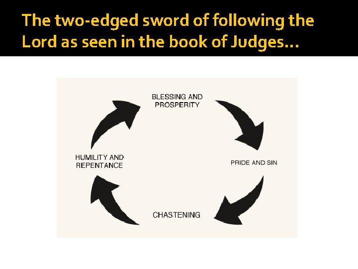 The two-edged sword of following the Lord as seen in the book of Judges…