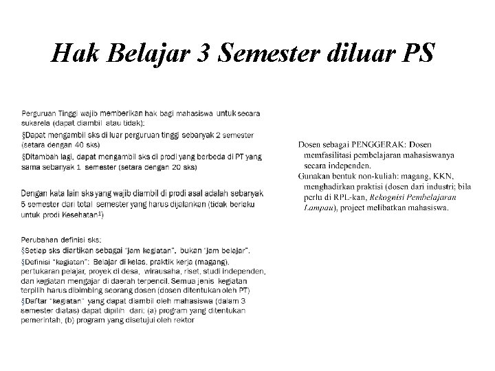 Hak Belajar 3 Semester diluar PS 