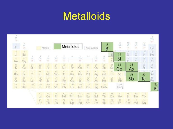 Metalloids 