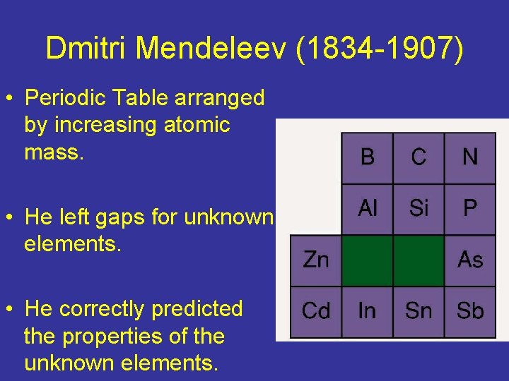 Dmitri Mendeleev (1834 -1907) • Periodic Table arranged by increasing atomic mass. • He