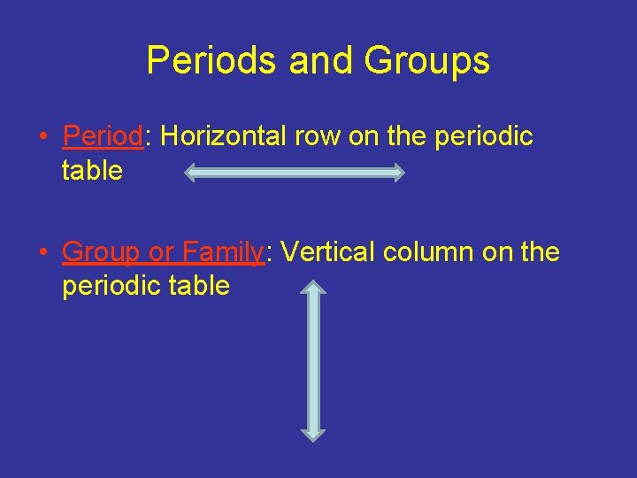 Periods and Groups • Period: Horizontal row on the periodic table • Group or