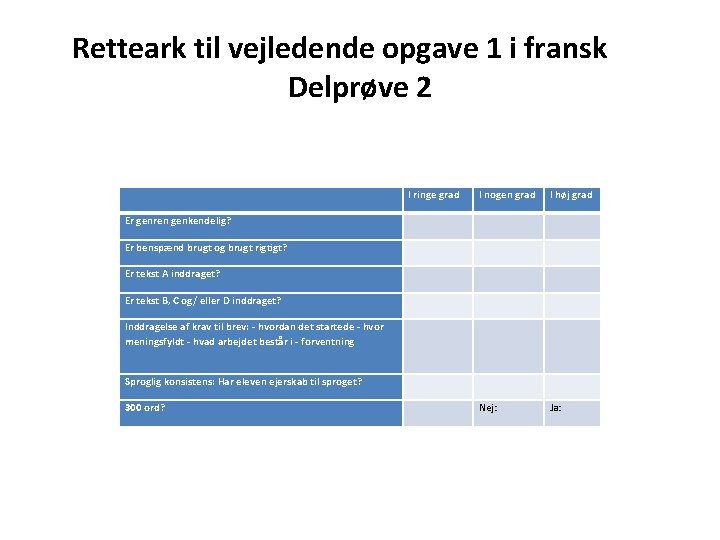 Retteark til vejledende opgave 1 i fransk Delprøve 2 I ringe grad I nogen