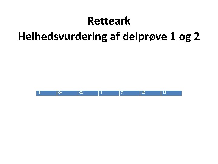 Retteark Helhedsvurdering af delprøve 1 og 2 -3 00 02 4 7 10 12