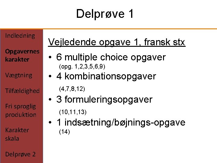 Delprøve 1 Indledning Opgavernes karakter Vægtning Tilfældighed Fri sproglig produktion Karakter skala Delprøve 2