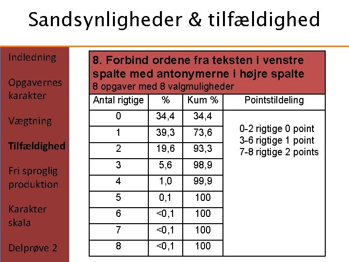 Sandsynligheder & tilfældighed Indledning Opgavernes karakter 8. Forbind ordene fra teksten i venstre spalte