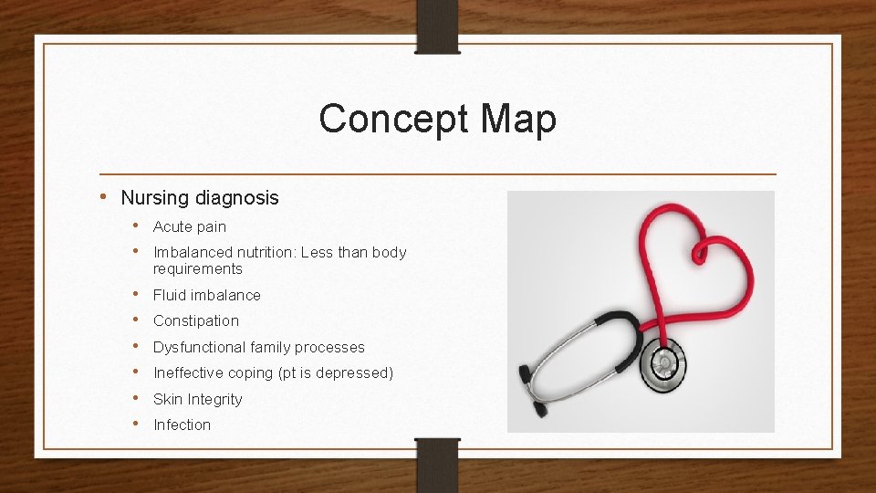 Concept Map • Nursing diagnosis • Acute pain • Imbalanced nutrition: Less than body