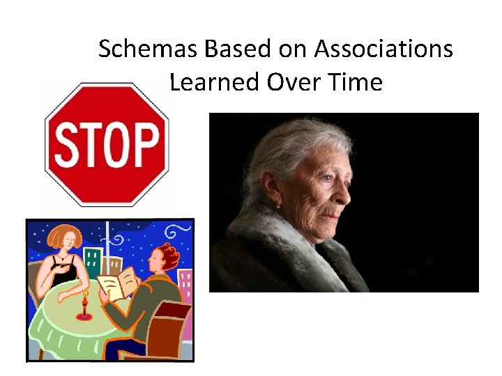 Schemas Based on Associations Learned Over Time 