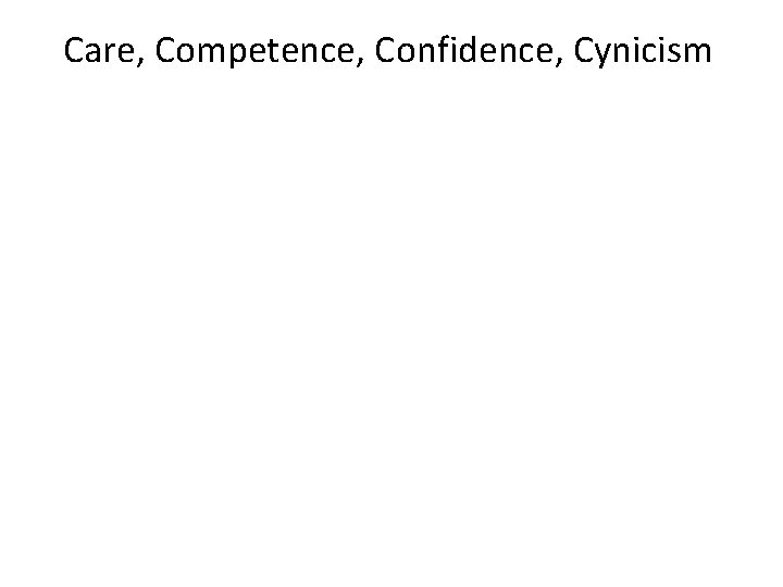 Care, Competence, Confidence, Cynicism 