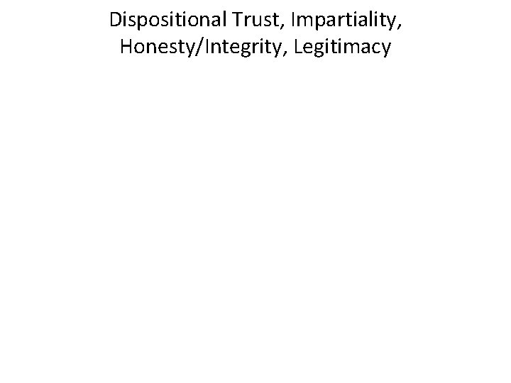 Dispositional Trust, Impartiality, Honesty/Integrity, Legitimacy 