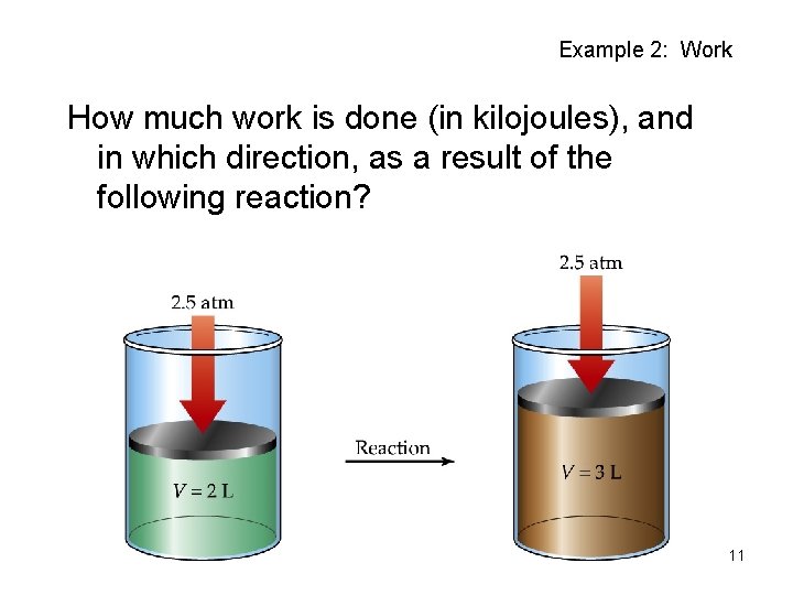 Example 2: Work How much work is done (in kilojoules), and in which direction,