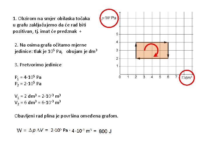 1. Obzirom na smjer obilaska točaka u grafu zaključujemo da će rad biti pozitivan,