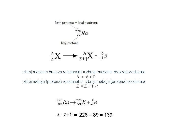 zbroj masenih brojeva reaktanata = zbroju masenih brojeva produkata A = A+0 zbroj naboja
