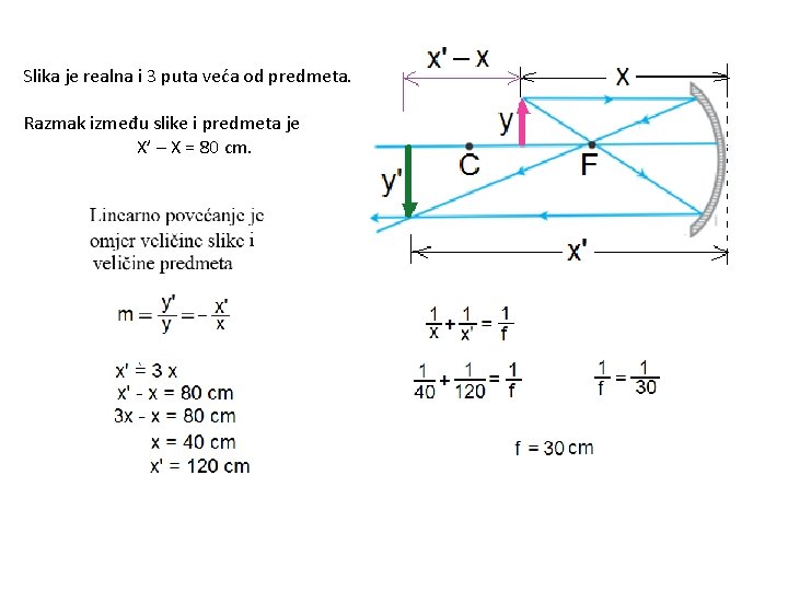 Slika je realna i 3 puta veća od predmeta. Razmak između slike i predmeta