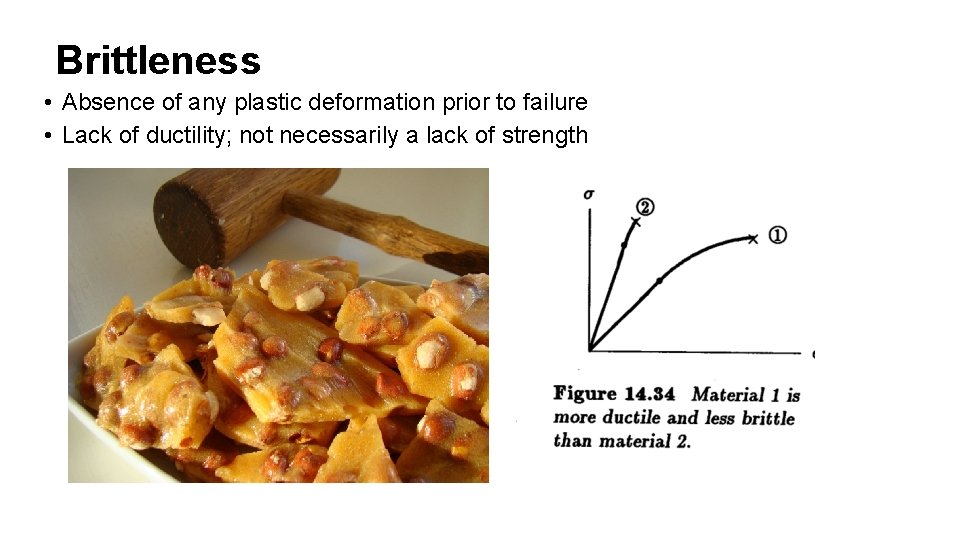 Brittleness • Absence of any plastic deformation prior to failure • Lack of ductility;