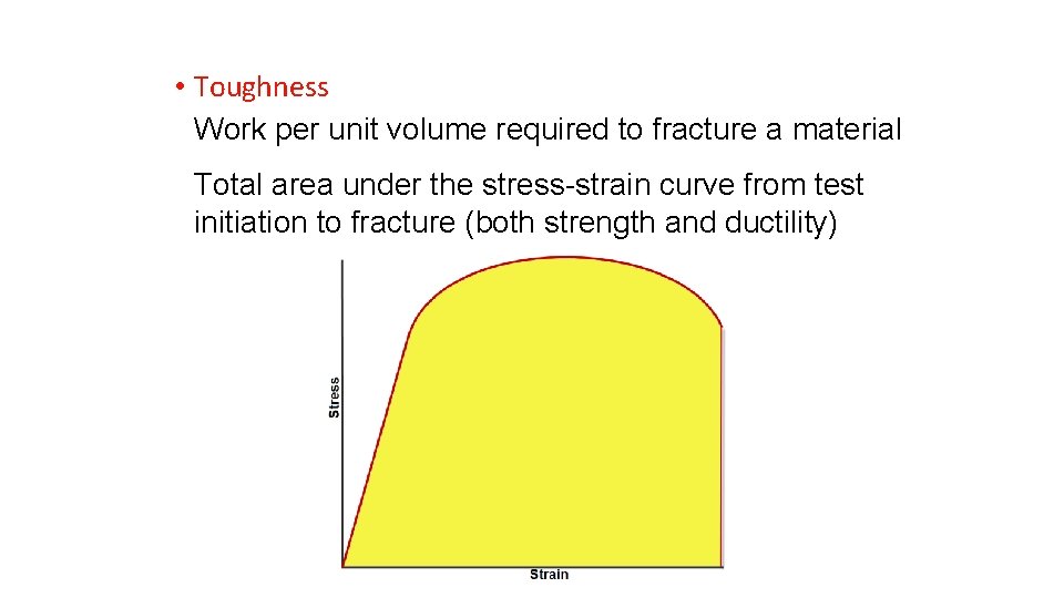  • Toughness Work per unit volume required to fracture a material Total area