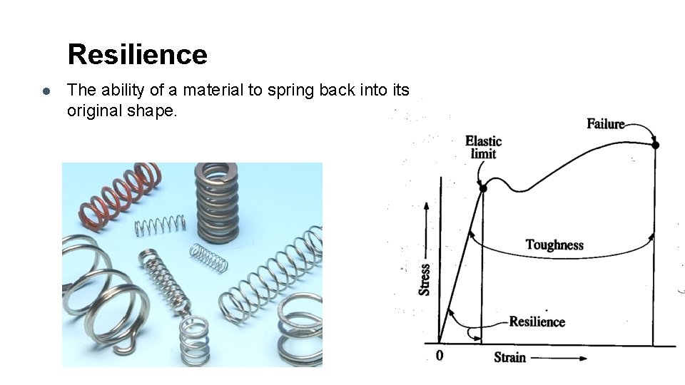 Resilience l The ability of a material to spring back into its original shape.
