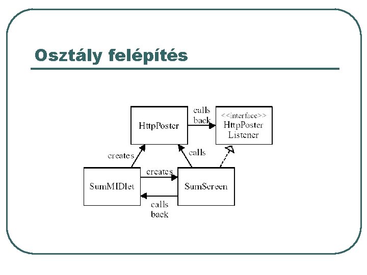 Osztály felépítés Osztály felépítés