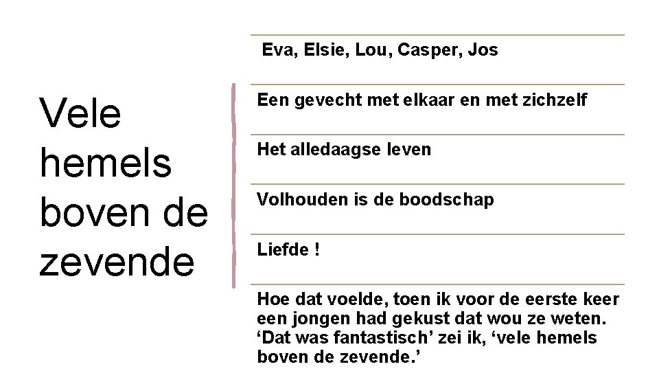 Eva, Elsie, Lou, Casper, Jos Vele hemels boven de zevende Een gevecht met elkaar