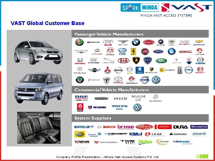 VAST Global Customer Base Company Profile Presentation – Minda Vast Access Systems Pvt. Ltd