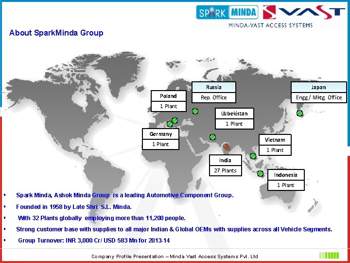 About Spark. Minda Group Poland 1 Plant Russia Japan Rep. Office Engg. / Mktg.