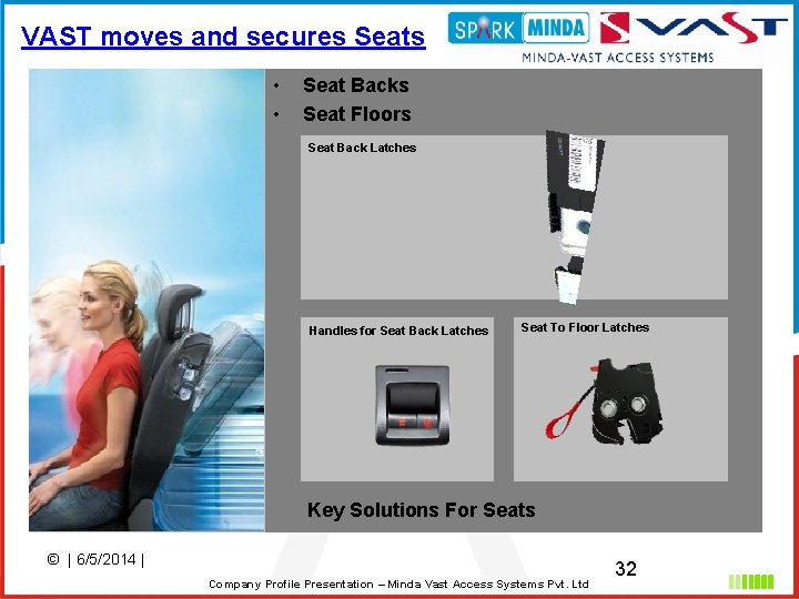 VAST moves and secures Seats • • Seat Backs Seat Floors Seat Back Latches