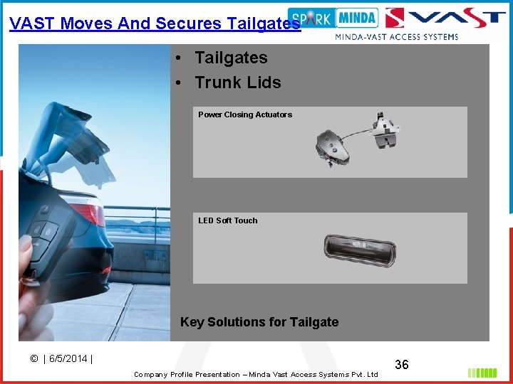 VAST Moves And Secures Tailgates • Tailgates • Trunk Lids Power Closing Actuators LED