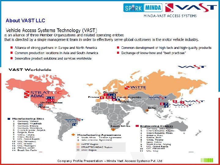 About VAST LLC Company Profile Presentation – Minda Vast Access Systems Pvt. Ltd 