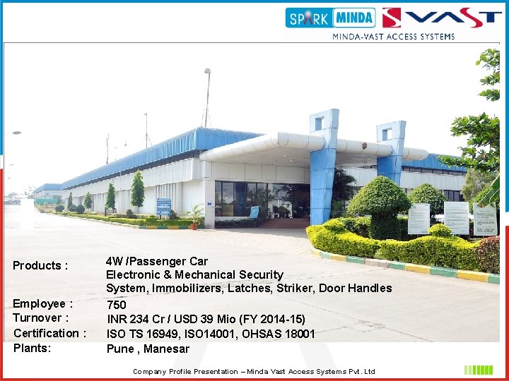 Products : Employee : Turnover : Certification : Plants: 4 W /Passenger Car Electronic