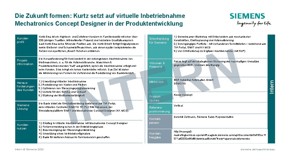 Die Zukunft formen: Kurtz setzt auf virtuelle Inbetriebnahme Mechatronics Concept Designer in der Produktentwicklung