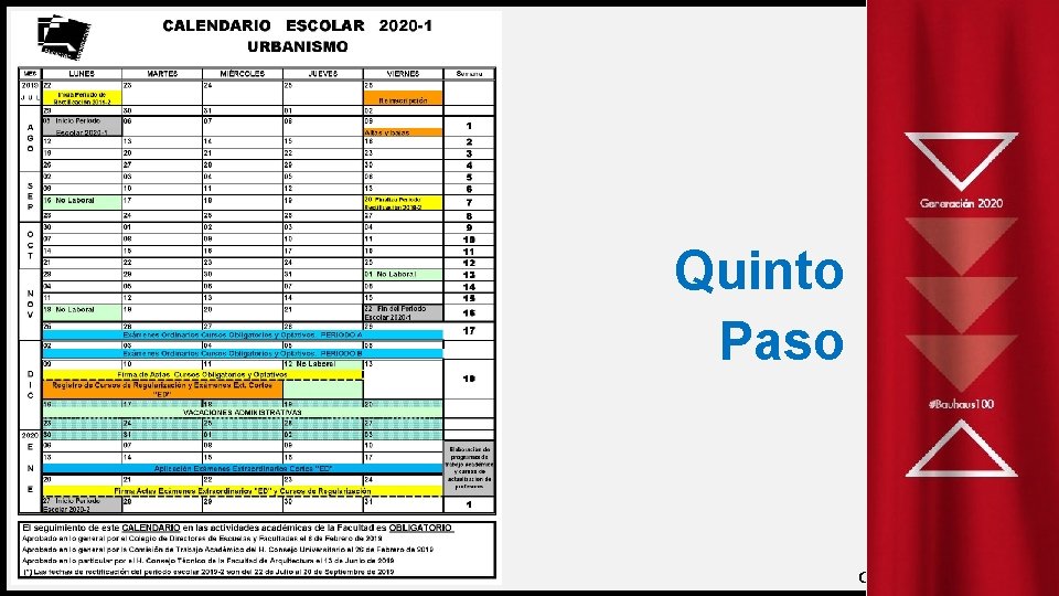 Quinto Paso FIRST UP CONSULTANTS 34 