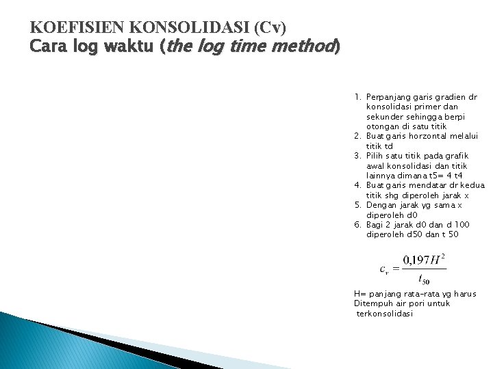 KOEFISIEN KONSOLIDASI (Cv) Cara log waktu (the log time method) 1. Perpanjang garis gradien