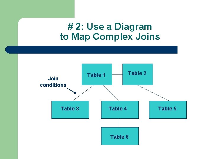 DBA LESSONS LEARNED Ten Lessons I Have Learned