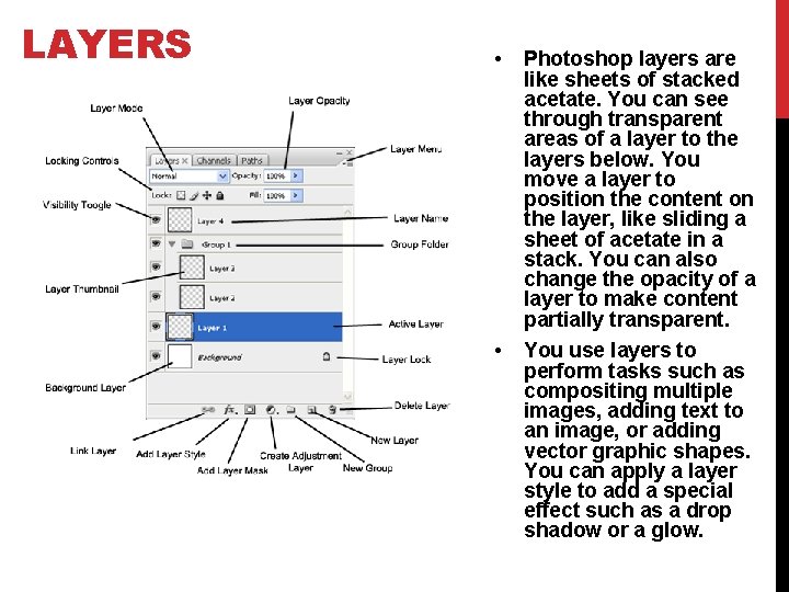 LAYERS • Photoshop layers are like sheets of stacked acetate. You can see through