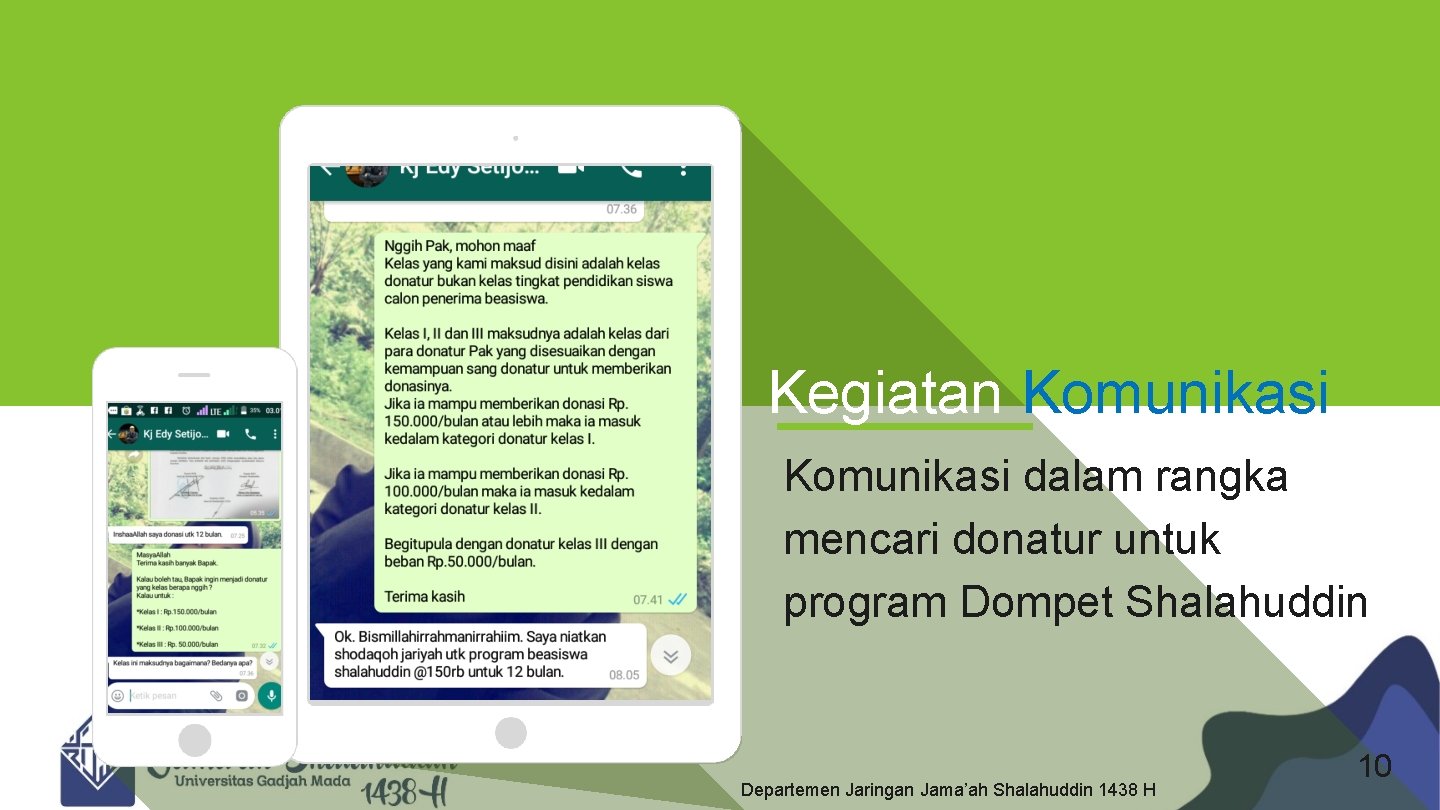 Kegiatan Komunikasi dalam rangka mencari donatur untuk program Dompet Shalahuddin Departemen Jaringan Jama’ah Shalahuddin