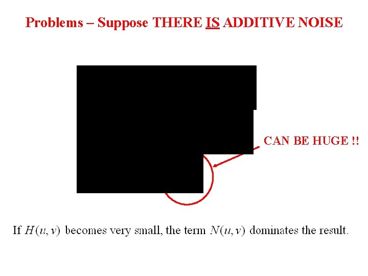 Problems – Suppose THERE IS ADDITIVE NOISE CAN BE HUGE !! 