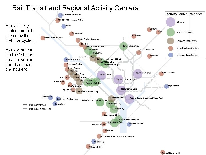 Rail Transit and Regional Activity Centers Many activity centers are not served by the