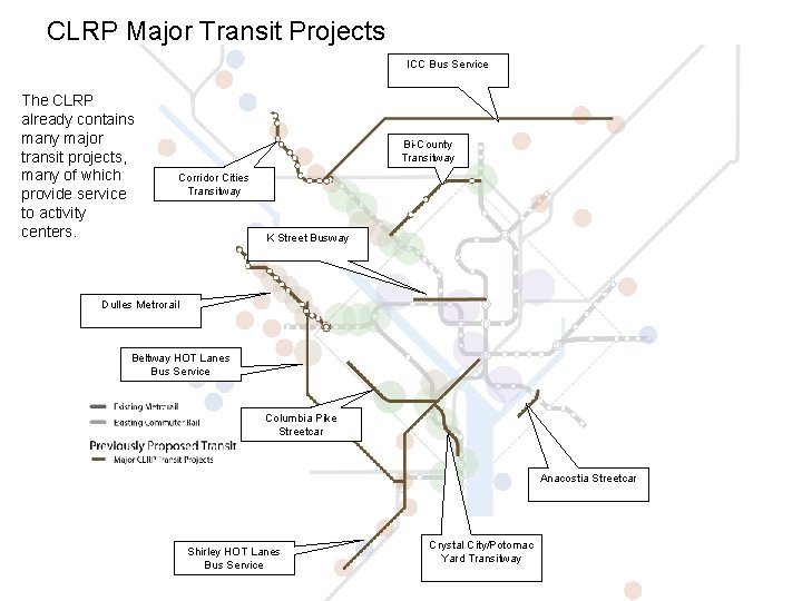 CLRP Major Transit Projects ICC Bus Service The CLRP already contains many major transit