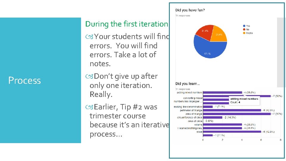 During the first iteration: Process Your students will find errors. You will find errors.