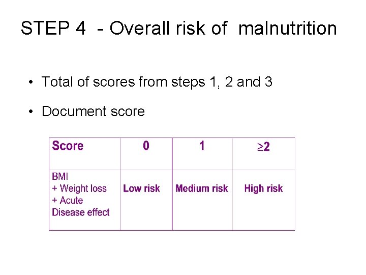 STEP 4 - Overall risk of malnutrition • Total of scores from steps 1,