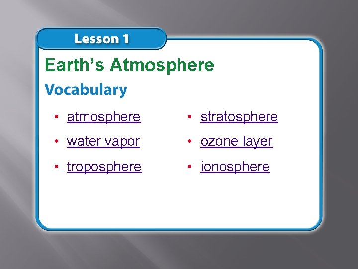 Earth’s Atmosphere • atmosphere • stratosphere • water vapor • ozone layer • troposphere