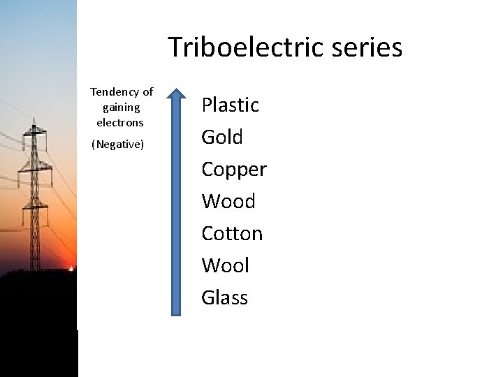 Triboelectric series Tendency of gaining electrons (Negative) Plastic Gold Copper Wood Cotton Wool Glass