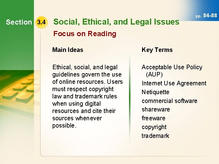 Section 3. 4 Social, Ethical, and Legal Issues pp. 84 -88 Focus on Reading