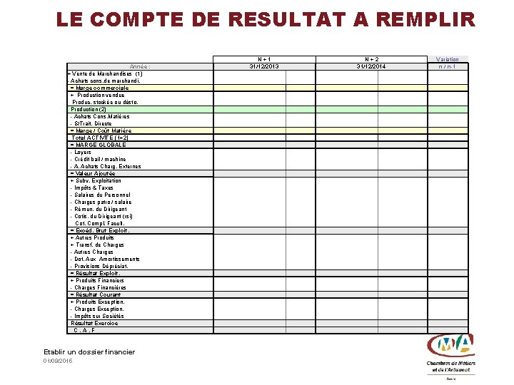 LE COMPTE DE RESULTAT A REMPLIR Année : + Vente de Marchandises (1) -