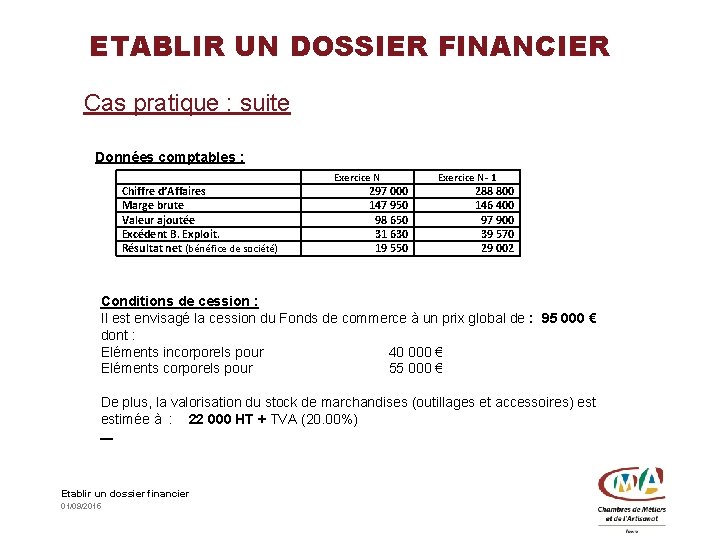 ETABLIR UN DOSSIER FINANCIER Cas pratique : suite Données comptables : Chiffre d’Affaires Marge