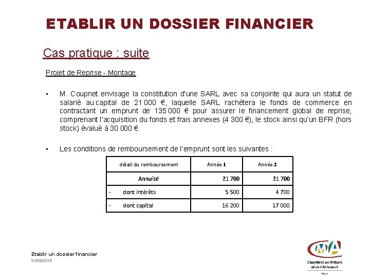 ETABLIR UN DOSSIER FINANCIER Cas pratique : suite Projet de Reprise - Montage •