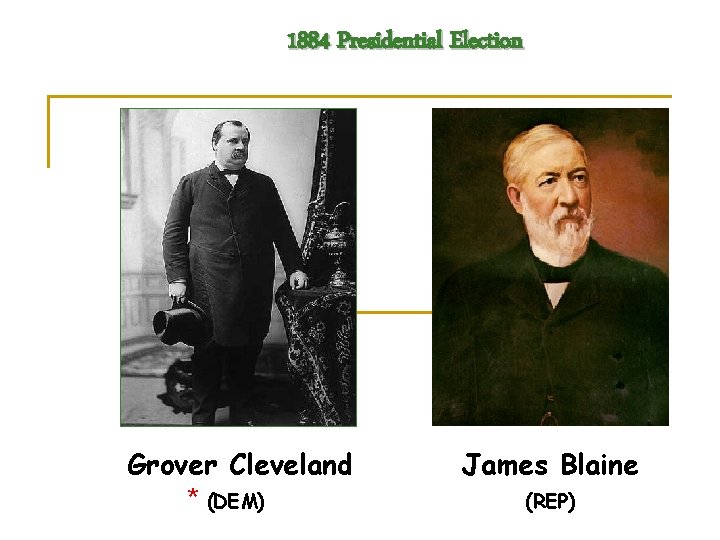 1884 Presidential Election Grover Cleveland * (DEM) James Blaine (REP) 